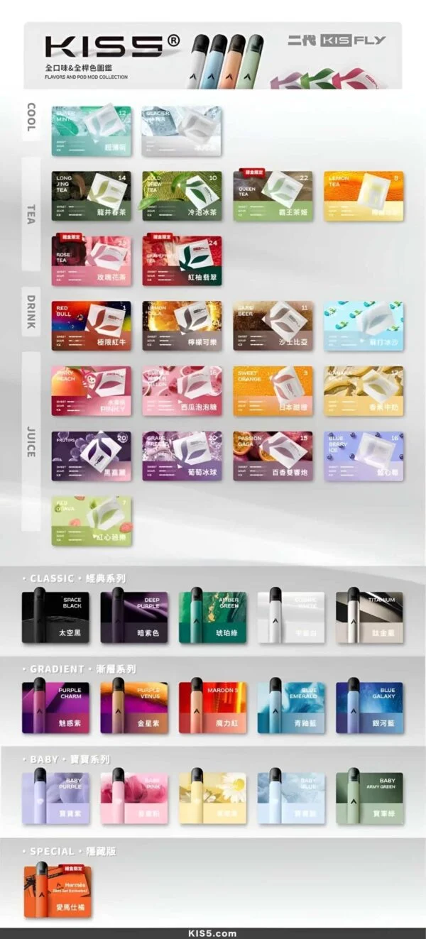 【KIS5 FLY 鎧斯二代霧化彈】 兩顆一組 2ML容量 通配relx 悅刻主機四五六代 2 KIS5-FLY-鎧斯二代霧化彈